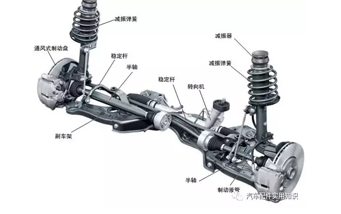 剎車片的常見故障--異響（下）