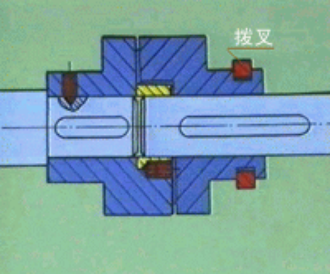 摩擦式離合器原理精解，分分鐘看明白！